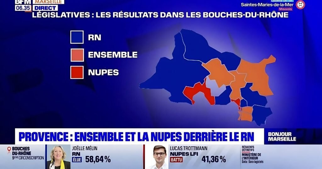 Resultat legislative Marseille Elections