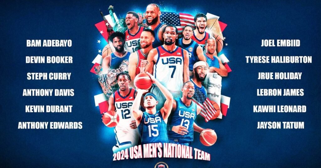 Team USA Basketball