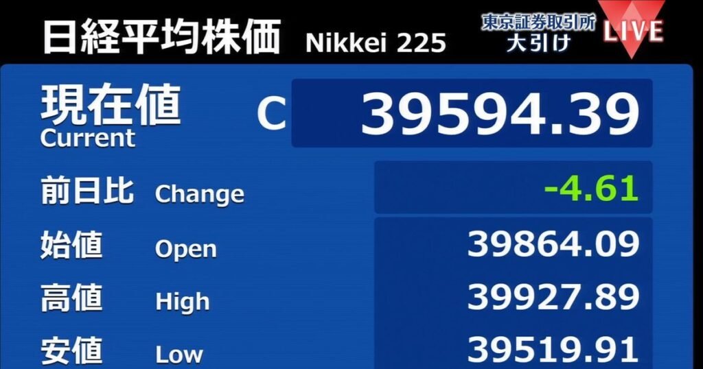 日経平均株価は5営業日続