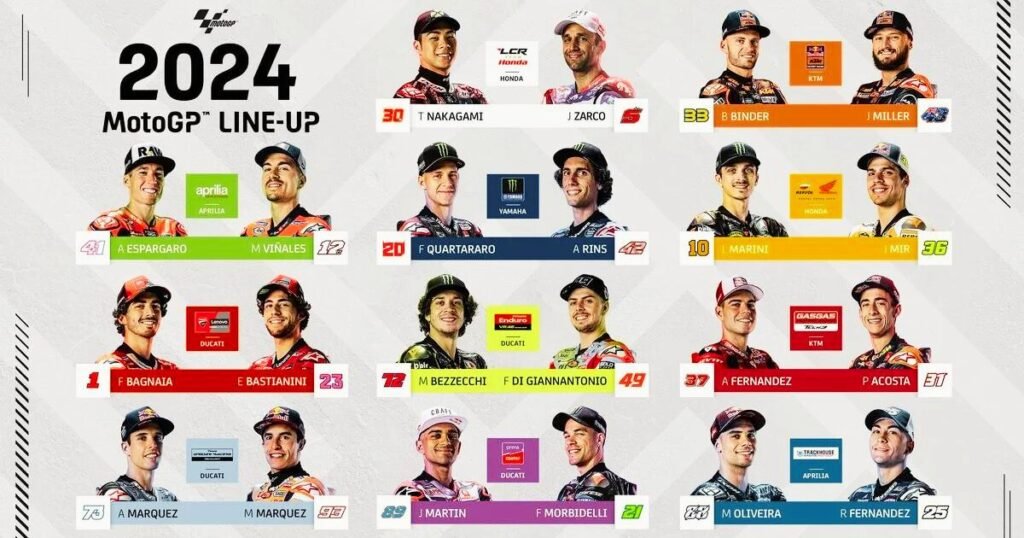 Categorías de MotoGP