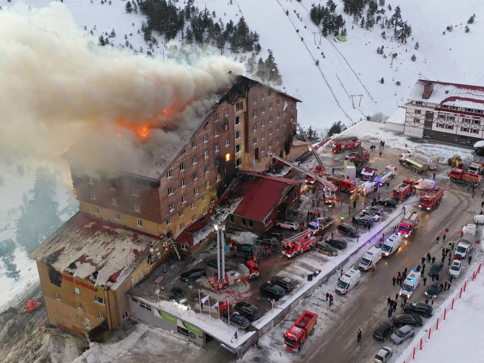 Turkiye arrests nine amid anger over deadly hotel fire | News