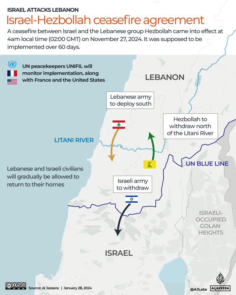 Interactive_Labun_Sesfire_Map_tracto-Israel-Hesbolla Seas Fire Contract -01-1738081308