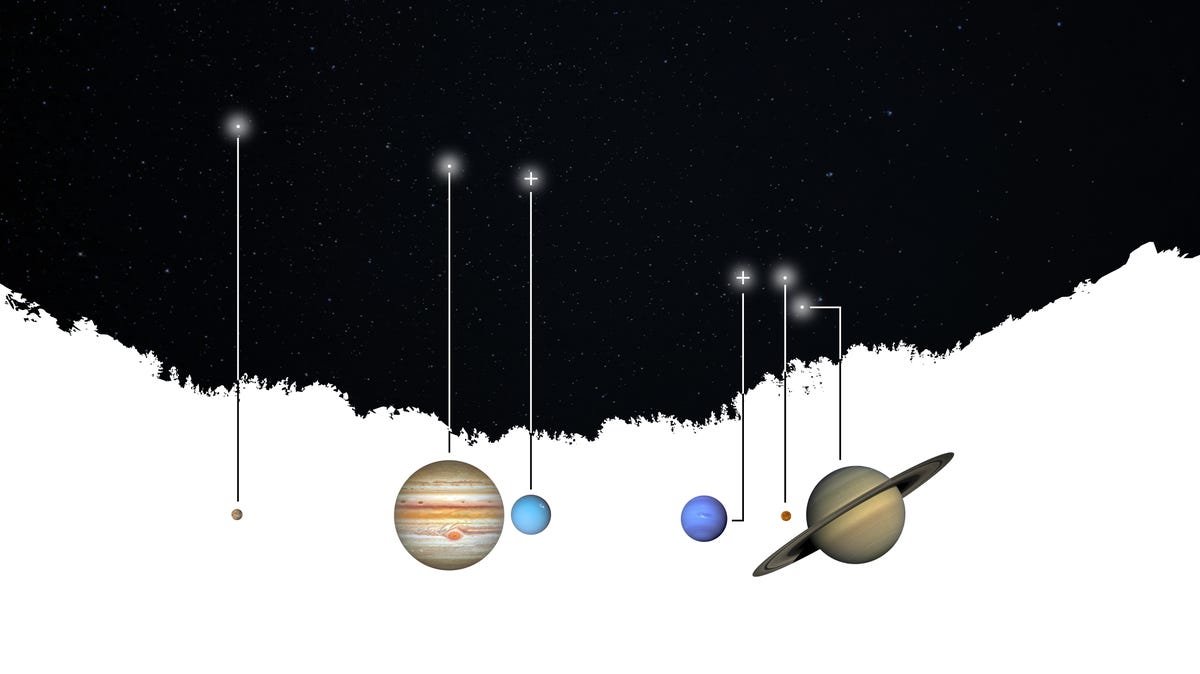 Will all planets be visible? How to see January planetary alignment.