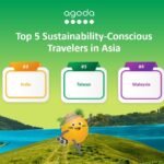 More Sustainable Travel Top of Mind for Most Asian Travelers