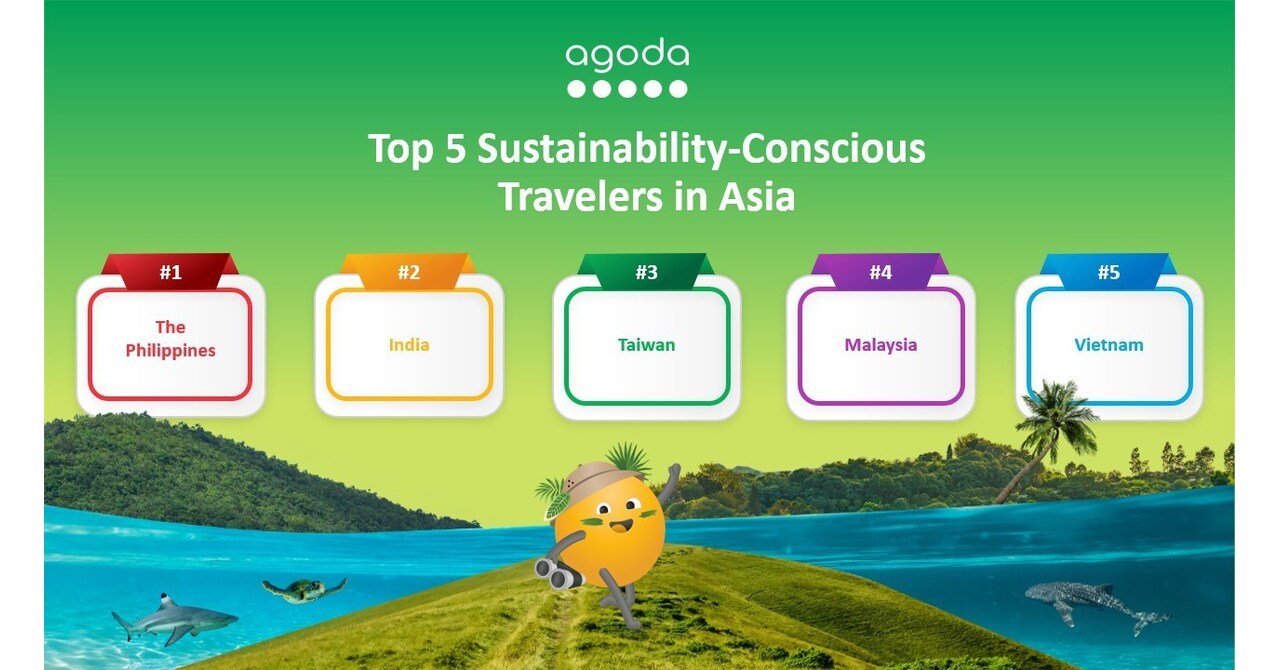 More Sustainable Travel Top of Mind for Most Asian Travelers