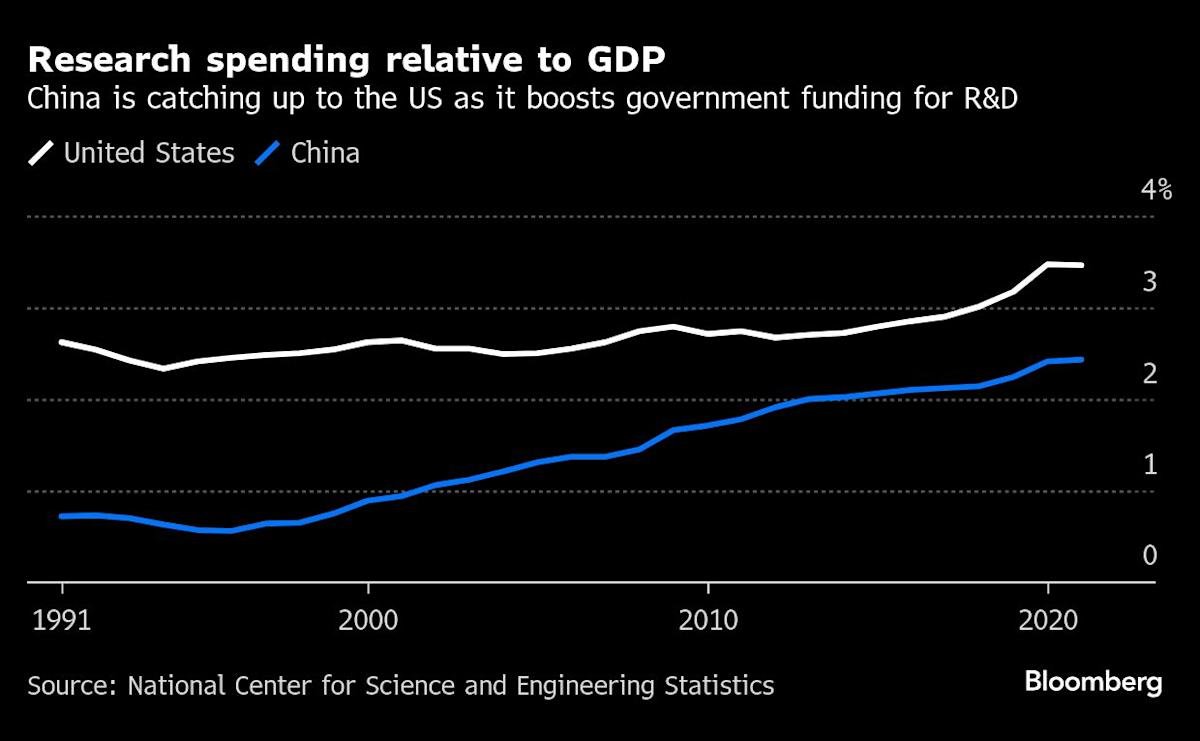 Trump’s Science Cuts Have Thrown the Research World Into Chaos