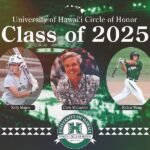 UH unveils full 2025 Sports Circle of Honor class