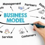 Why You Need A Business Model That Makes Money